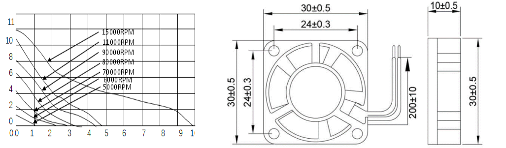 pwm 12v axial fan