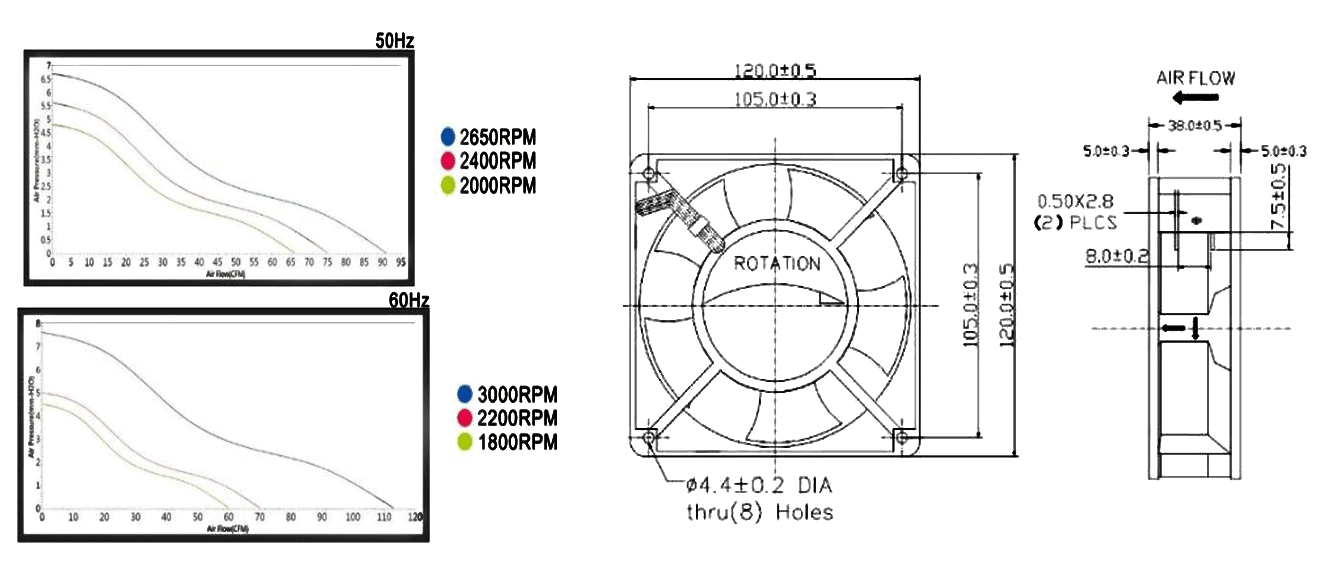 AC axail Fan 12038