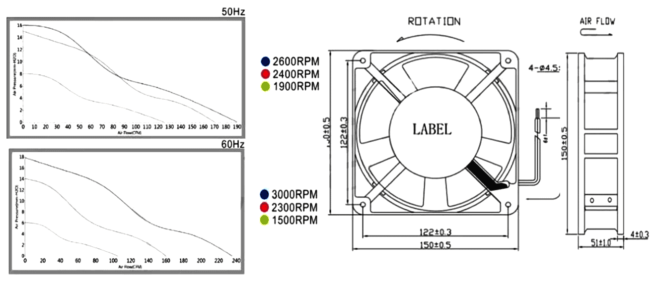 ac15050-axial-fan-150mm