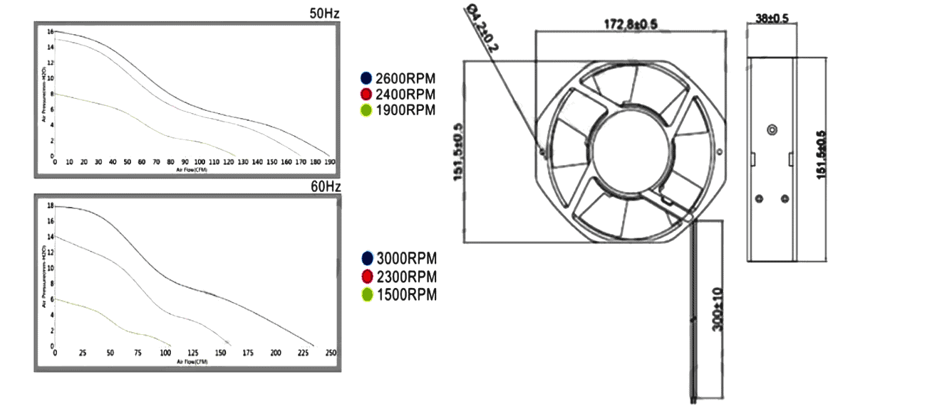 172x172x38mm 220V Ball Bearing Cabinet Ventilation Exhaust Fan