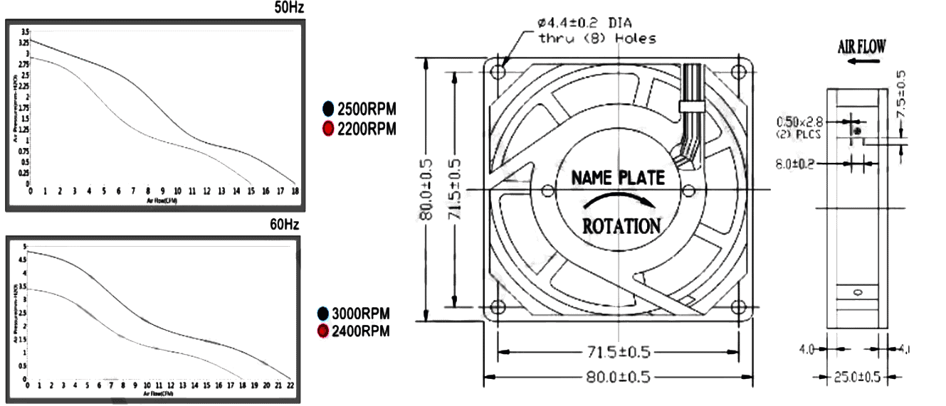 AC Cooling Fan