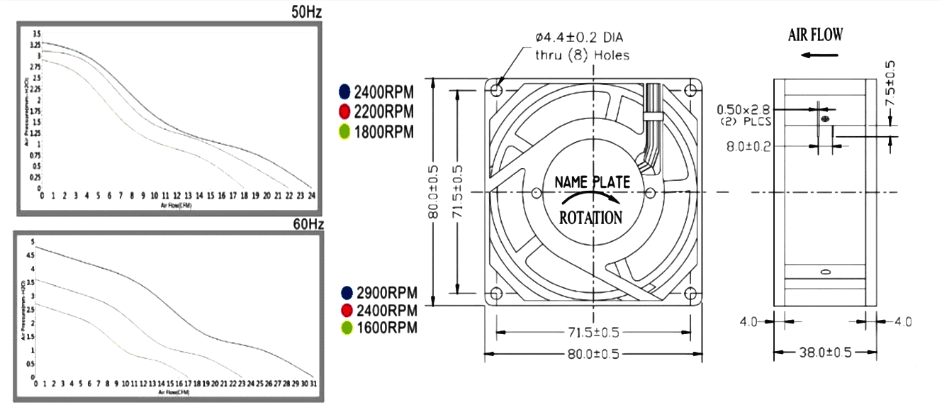 AC Axail Fan