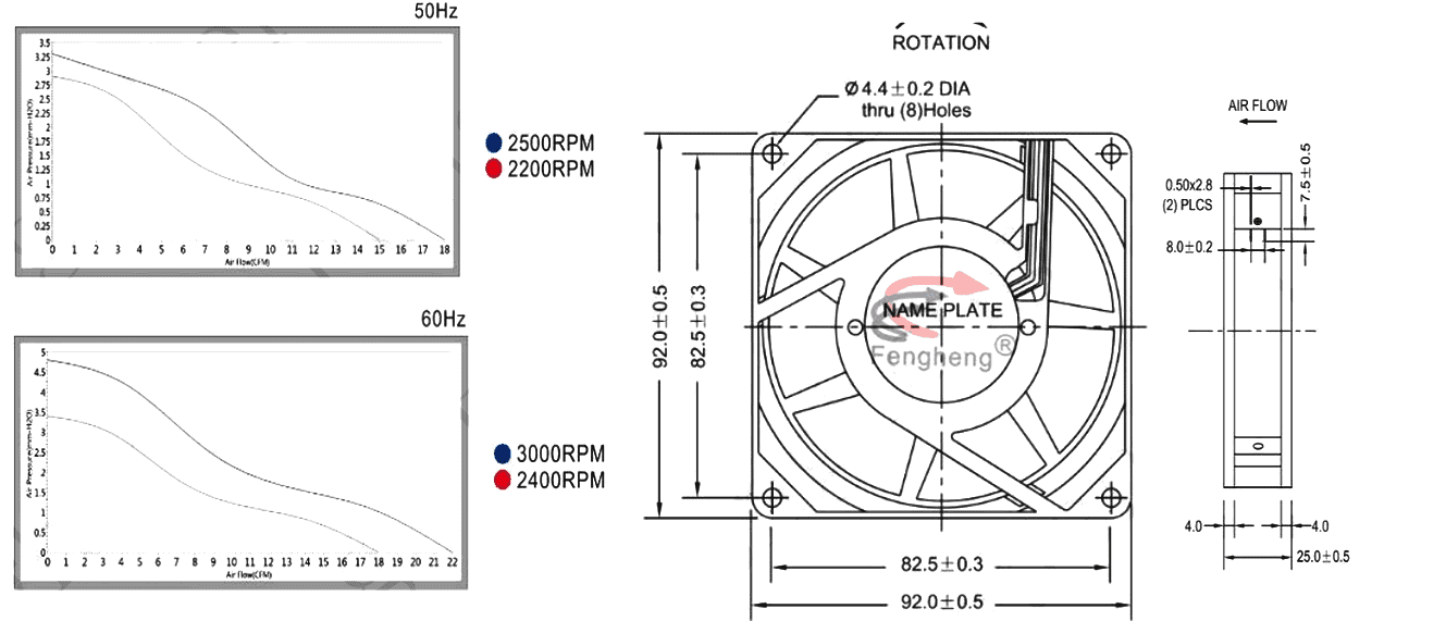 9025 AC Fan Front View - 90x90x25mm Steel Frame with Metal Mesh Cover