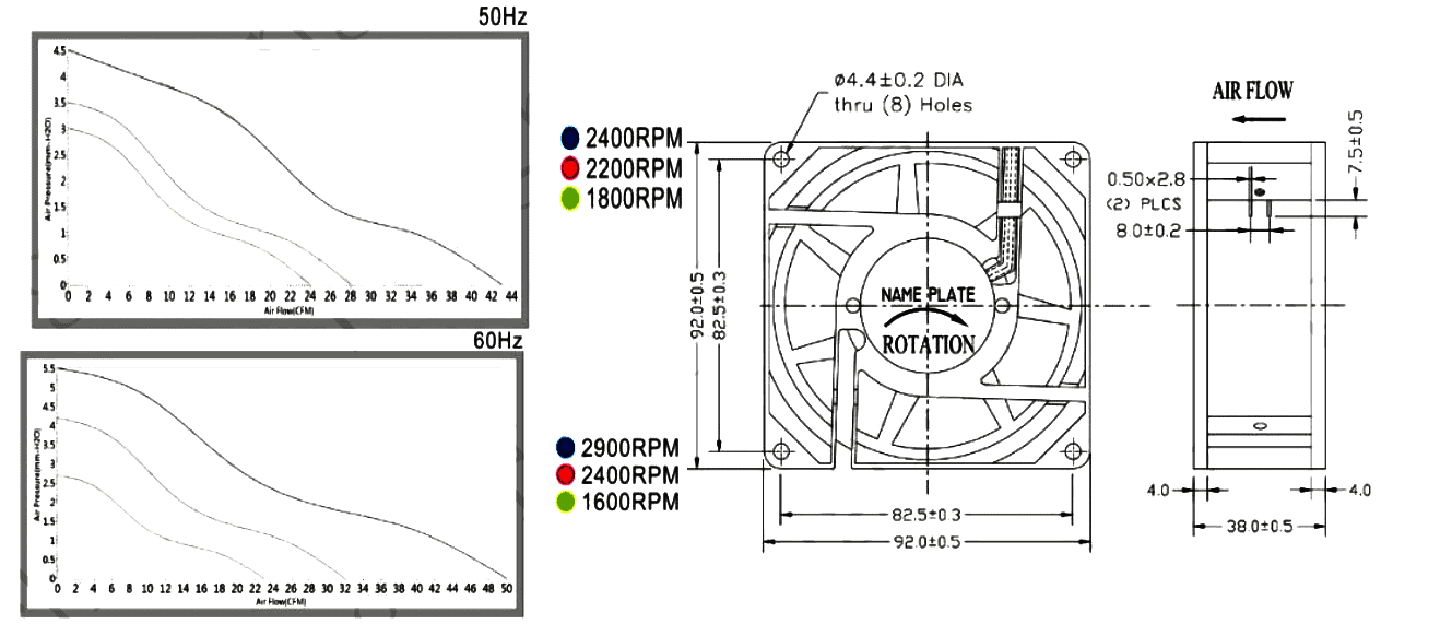 AC Axial Fan