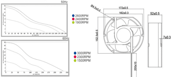 EC17251 square cooling fan