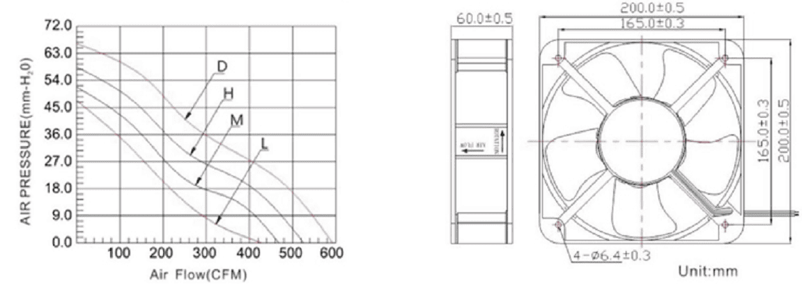 EC20060 cooling fan 